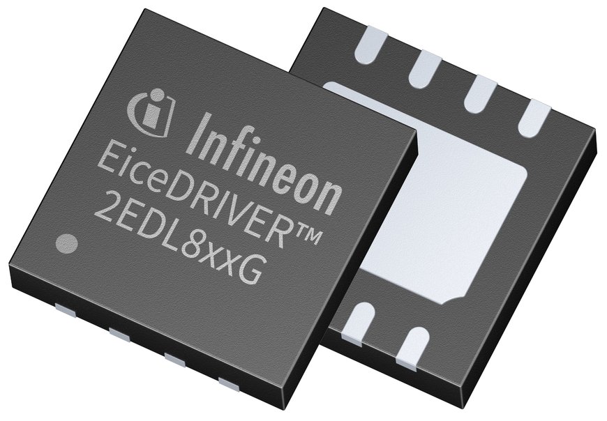 New gate driver ICs for 5G and LTE macro base stations
